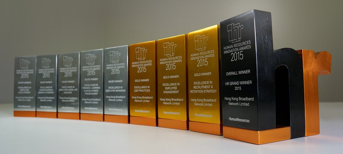 HKBN Sweeps HR Innovation Awards